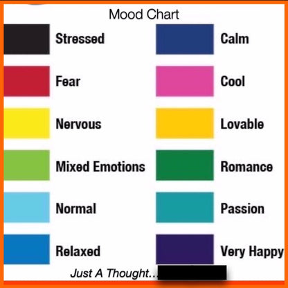 Mood Ring